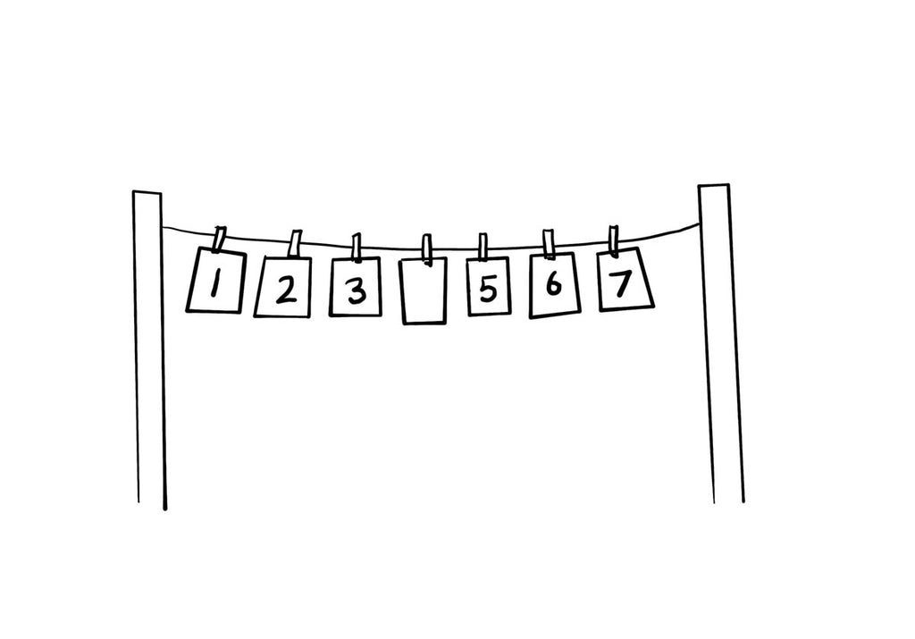 Number line with missing number card